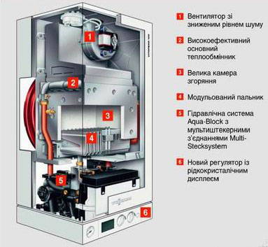 odnokontur-kotel-s.jpg odnokontur-kotel-s.jpg